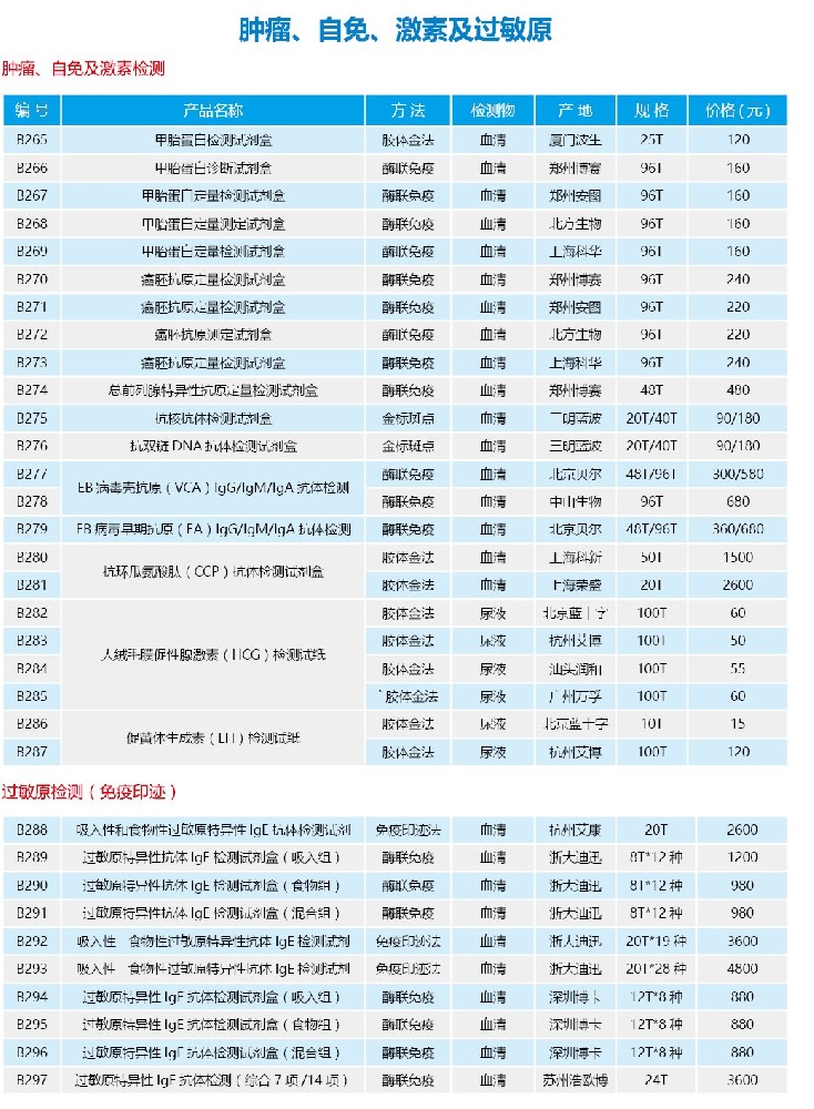 肿瘤、自免、激素及过敏原