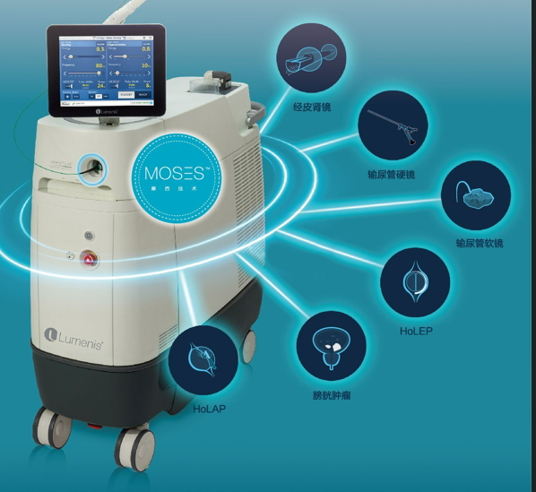 科医人摩西激光